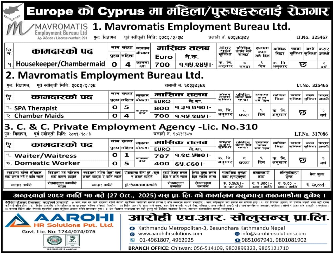 C. & C. Private Employment Agency logo