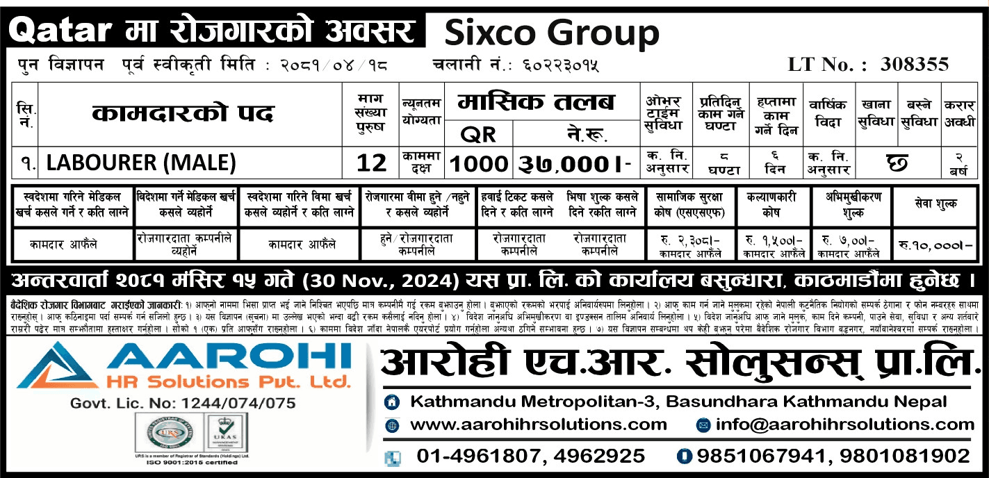 Sixco Group logo