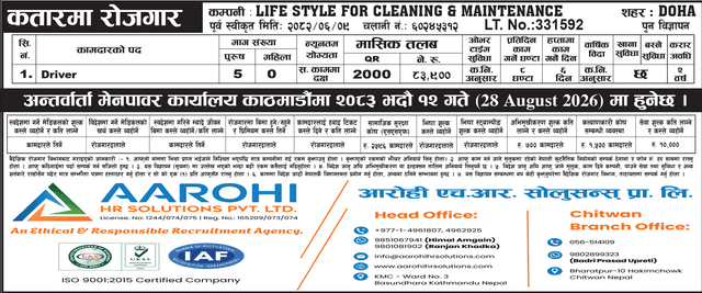 LIFE STYLE FOR CLEANING & MAINTENANCE logo